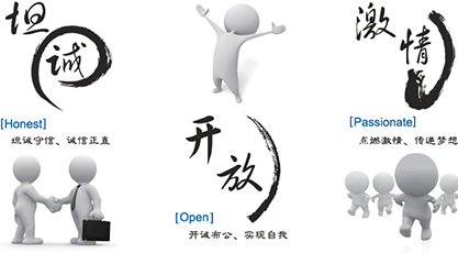 坦誠(chéng)、開(kāi)放、激情
